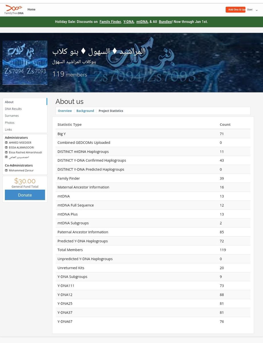 Mjzif's tweet image. 🔸1️⃣🔸
● يسر مشروع_بني كلاب_الجيني إعلان نتيجة فحص فاملي فايندر/ اوتسومال ، من انجاز معمل فاملي تري ، رقم العينة
Kit No.   BP68164
للأخ/جميل عبدالسلام عبدالحميد احمد محمد ابوسعيد
 ابوسعيد_المسالمة_القيسي
نتيجة الخط الابوي Y هو ظهور العينة على مستوي التحور 
Y-DNA   Q-L245
●…