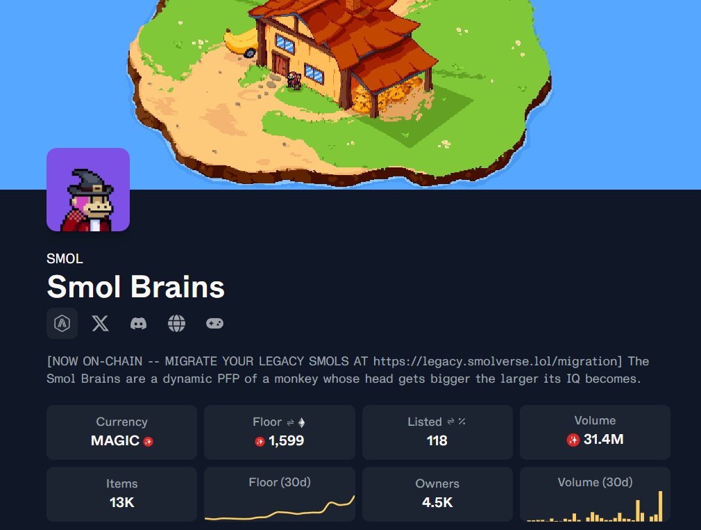 I warned you!
Might still be the most undervalued NFT though..

You are early, don't fade smol brains 🪄

EEEE
<a href="/smolbound/">Smolbound</a> <a href="/smolverse/">SMOL</a> $MAGIC