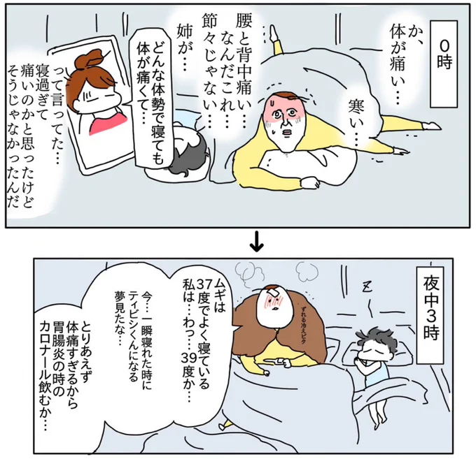 (6/9) 