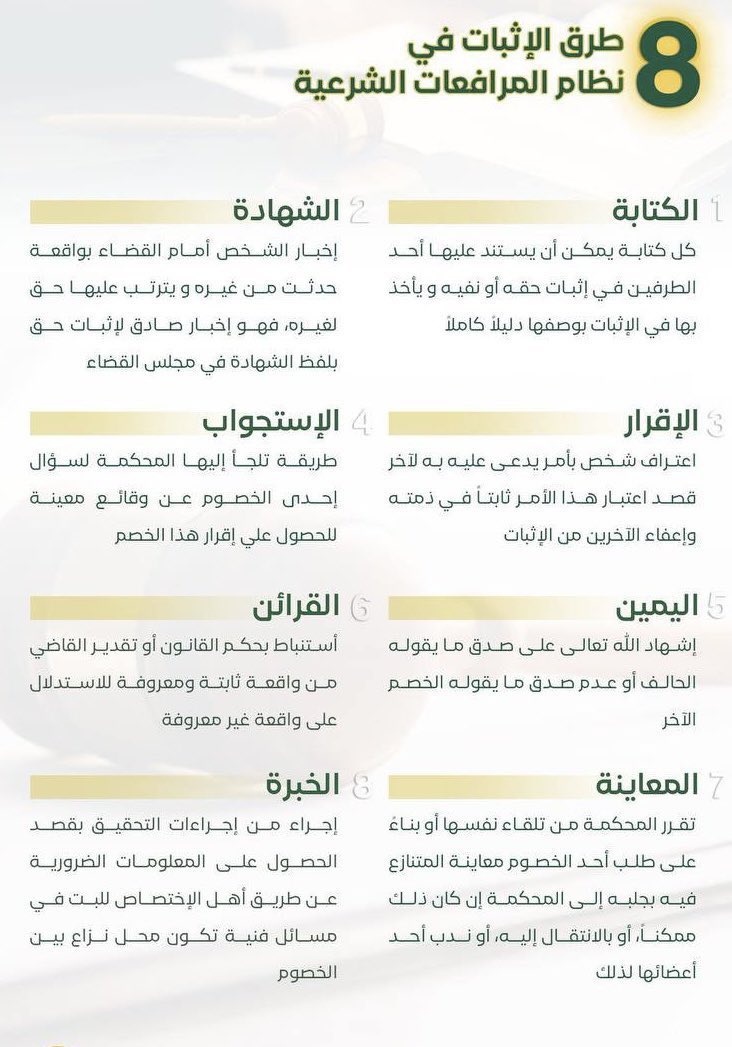 DHOOM_D98's tweet photo. من طرق الإثبات في المرافعات الشرعية
والتي يمكن من خلالها إثبات حقك ⚖️ :

١- الإقرار
٢- اليمين
٣- الشهادة
٤- الكتابة
٥- المعاينة
٦- الخبرة 
٧- القرائن 
٨- الإستجواب https://t.co/pWFmuZWqtU