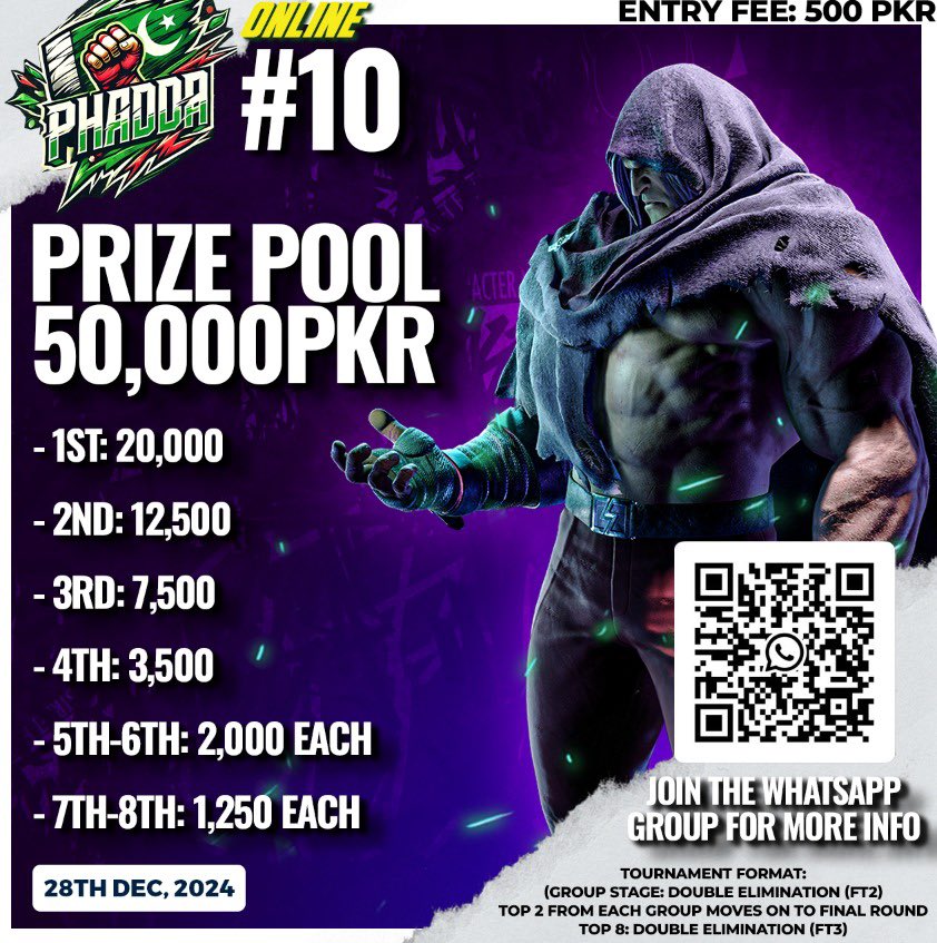 Ahmed Shahid (@8amu8) on Twitter photo Alhamdulilah, I won the first biggest Street Fighter 6 tourney in Pakistan namely “Phadda 10”!. Huge shoutouts to all the participants and the team behind Phadda!. <a href="/asadsafdar/">Asad Ali Shah</a> <a href="/AegisNomii/">NoMii-Aegis | Commission Open</a> <a href="/Metplex1/">Metplex</a> <a href="/Uchiha_FZ/">Uchiha_FZ</a> <a href="/M_SaadRashid/">Muhammad Saad</a> Alhamdulilah, I won the first biggest Street Fighter 6 tourney in Pakistan namely “Phadda 10”!. Huge shoutouts to all the participants and the team behind Phadda!. <a href="/asadsafdar/">Asad Ali Shah</a> <a href="/AegisNomii/">NoMii-Aegis | Commission Open</a> <a href="/Metplex1/">Metplex</a> <a href="/Uchiha_FZ/">Uchiha_FZ</a> <a href="/M_SaadRashid/">Muhammad Saad</a>