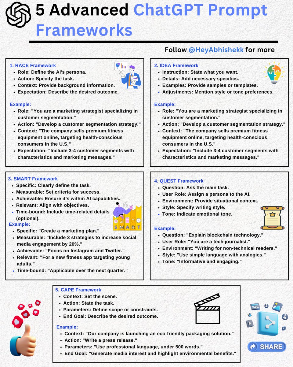 Abhishek tweet media