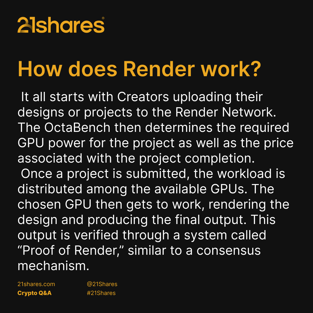 21shares's tweet photo. GPU revolution incoming! Ever wondered how blockchain is transforming digital rendering? Our Crypto Unpacked series dives into the @rendernetwork  - the decentralized marketplace powering creative computing. Learn how artists and creators are reimagining computational power. 💻 https://t.co/GbFdXzkpFa