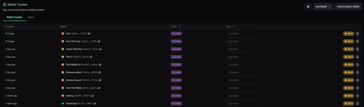 MemeTrickster's tweet photo. Neo also has an incredible wallet tracking feature that allows you to set alerts on great wallets, track their purchases, and seamlessly buy the coins they buy.

They appear on the charts, letting you see how successful they are before deciding whether to set alerts. https://t.co/brzlCsUH48
