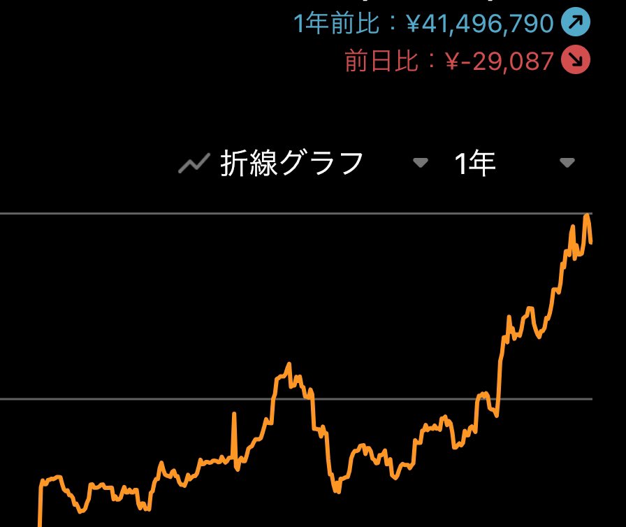 クロワッサン tweet media