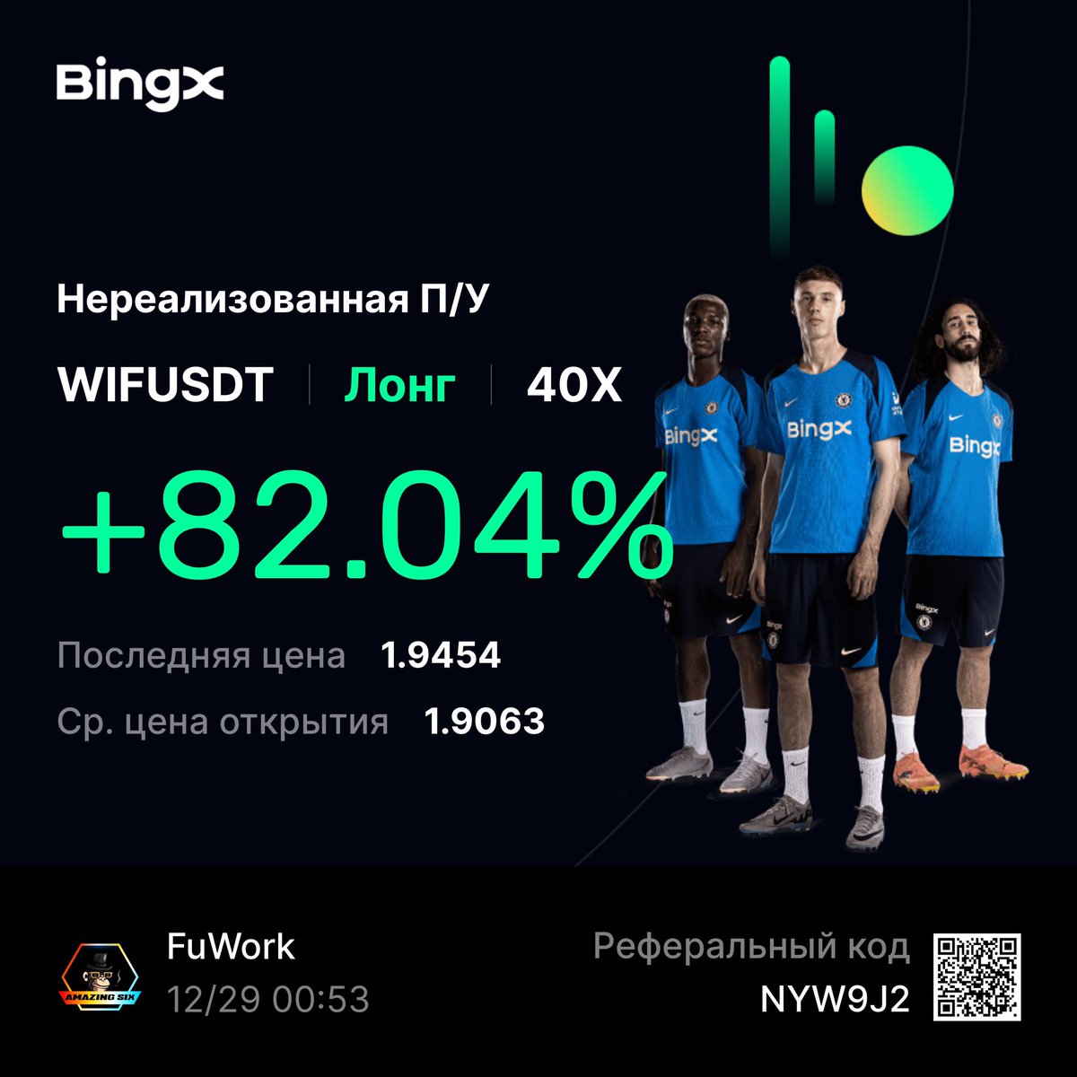 #WIF