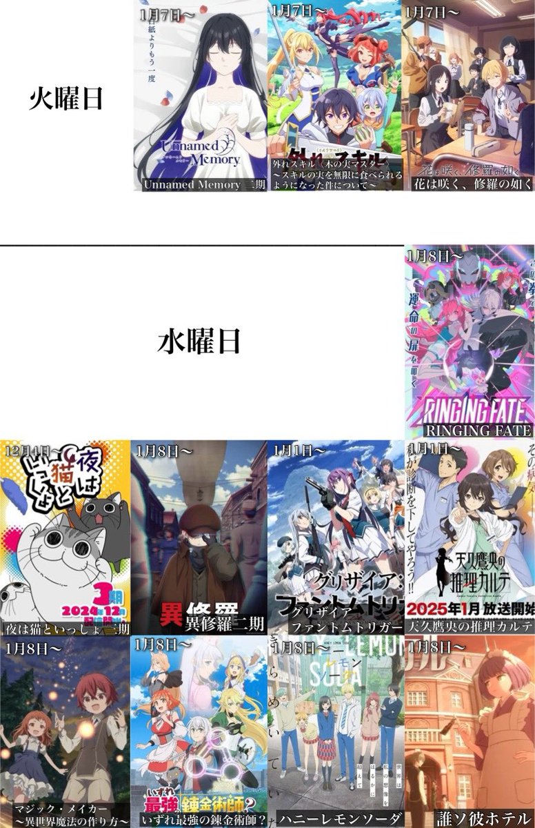toarutoa tweet picture