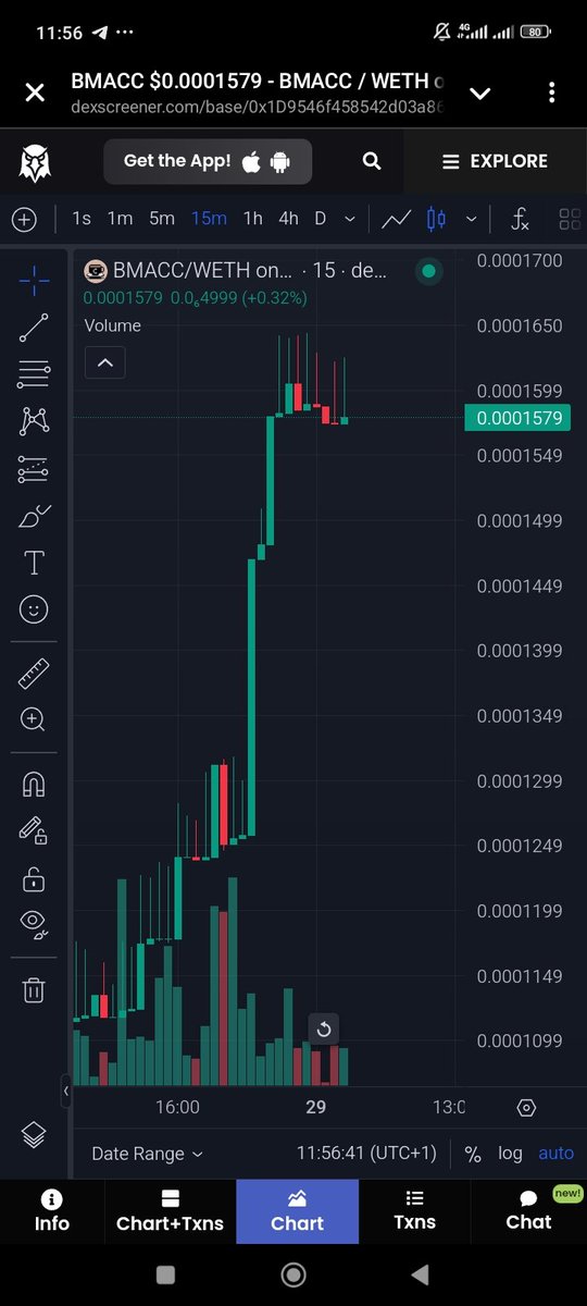 <a href="/WhalesChina/">Whales China巨鲸</a> The latest trending ticker rn is $BMACC ,join the <a href="/bmacc_official/">BMACC - Buy Me A Crypto Coffee</a> team and celebrate the giving-back culture by tipping with BMACC and a QR code.
Join the bullish movement 👌👌