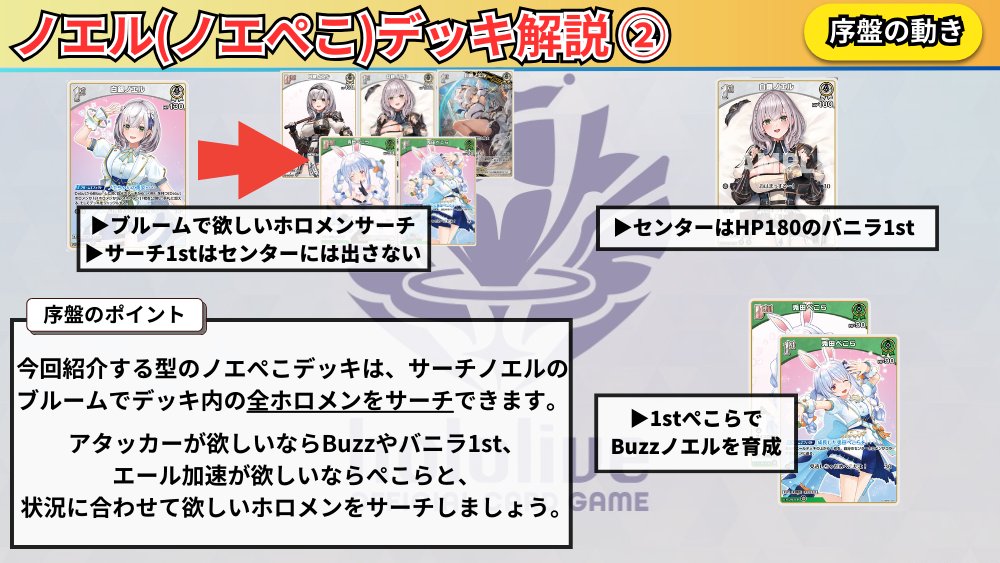 ホロカ 新環境デッキ解説‼️】 「#白銀ノエル」デッキを解説 ホロカ 新環境デッキ解説‼️】 「#白銀ノエル」デッキを解説