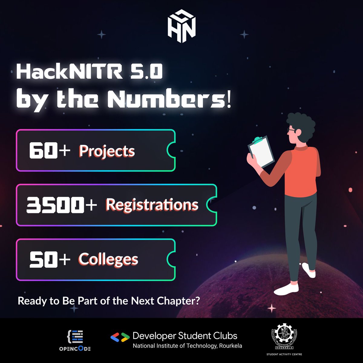 hacknitr's tweet image. The new year is near, and so is HackNITR 6.0! 🚀
Last year, HackNITR 5.0 surpassed all expectations, the Stats are proof of it! 📈
And now we're back to redefine innovation. Get ready for a bigger, better edition 💡✨
Are you ready to join the legend? Stay tuned! 📖
#hacknitr