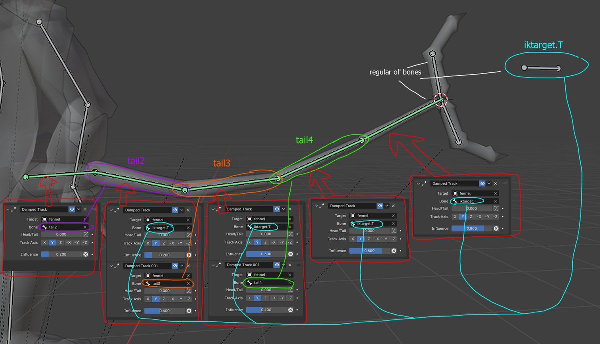 Bruiseland 🕷 DEMO NOW tweet media