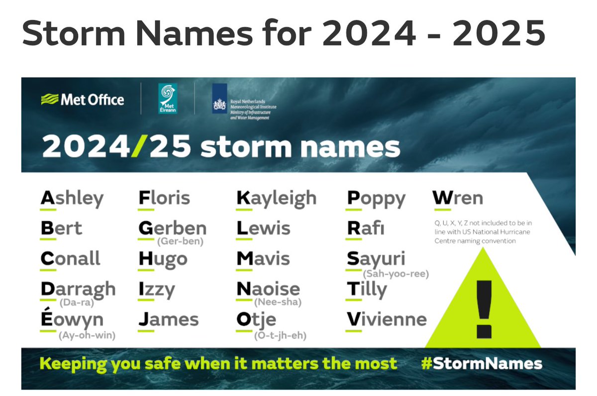 Oldham Weather tweet media