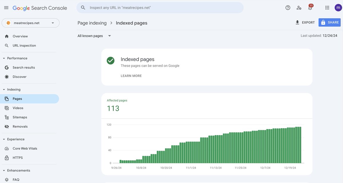 NidacademyAr's tweet image. My blog is growing steadily in visibility without being impacted by the Google Sandbox effect ( 113 pages indexed ). 

The Secret : 

✅ strong SEO practices
✅ effective content optimization
✅and consistent indexing

#GoogleSearchConsole #SEO #BlogGrowth #IndexedPages #Growth