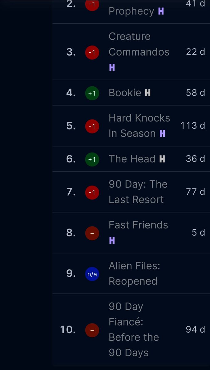 Jorge Dorado tweet media