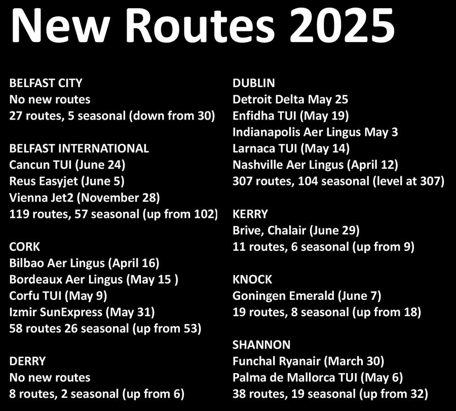 Eoghan Corry tweet media