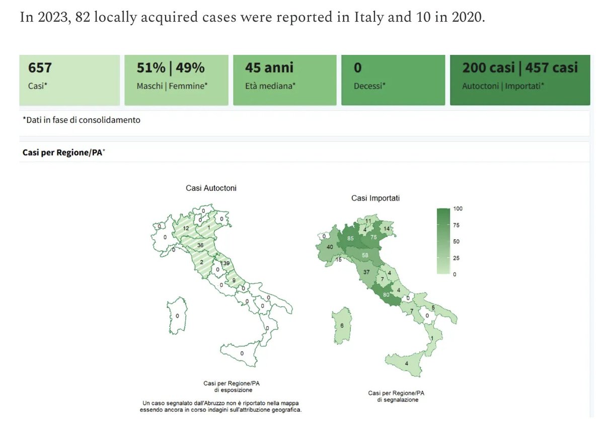 GiovannaBarbaSpaeth|@giobarbaspaeth.bsky.social tweet media