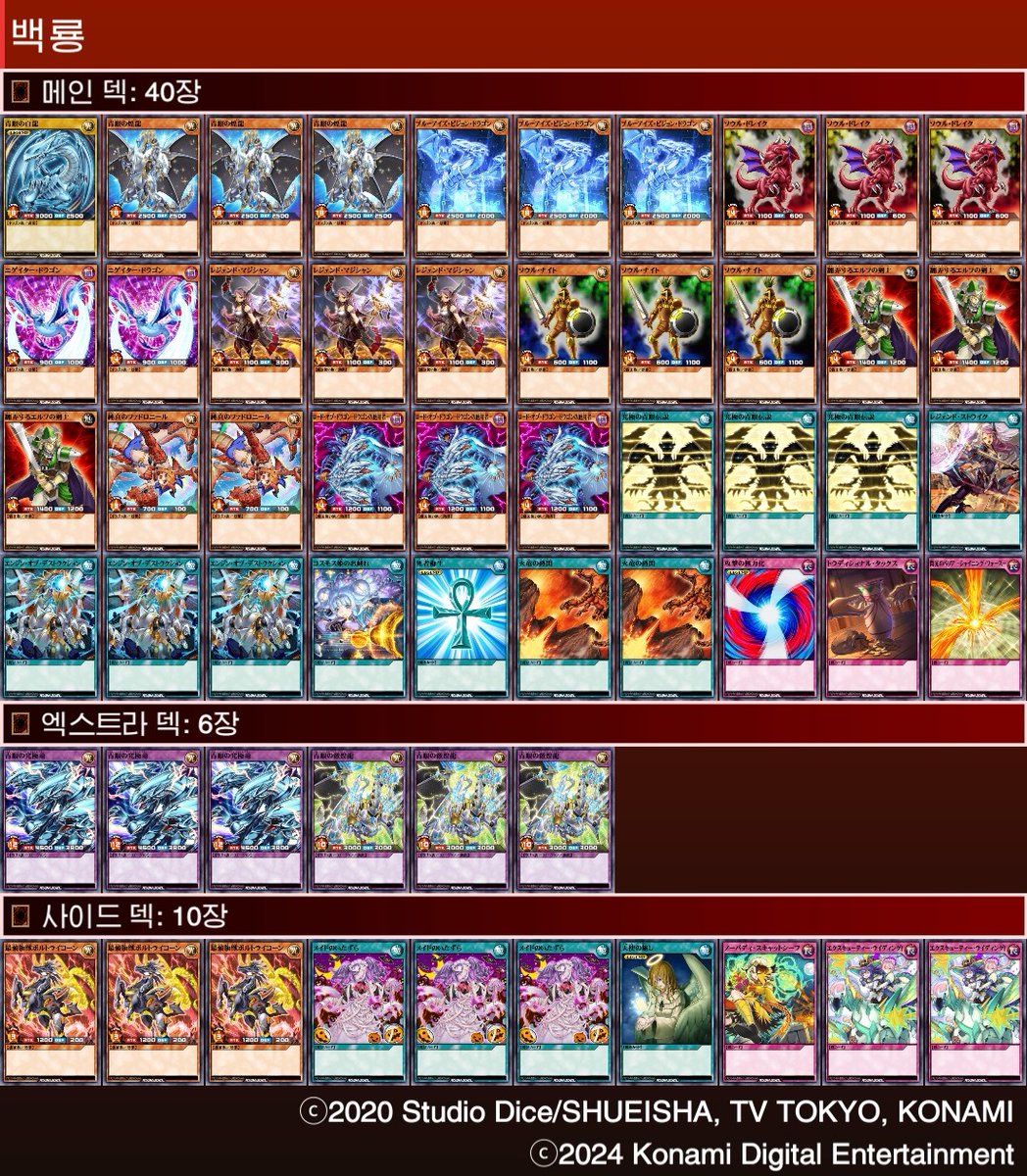 2024/12/29 목포 TCG FACTORY
WRT 늦은 스찍
1R 백룡 승
2R 히어로 승
3R 베리 승
4R 환룡 패

16T 어비스 맥시멈? 패

운이 좋아서 매트 쌀쌀쌀 했습니다
백룡아~ 고마워~~~
여태 쌀먹을 도와줘서 고맙다~~~