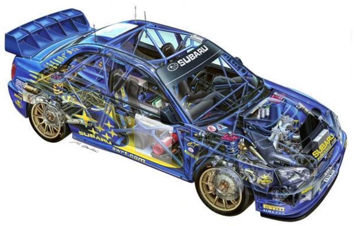 Subaru Impreza S9 WRC '03

Another fantastic X-Ray showing the inner workings of the 2003 WRC Subaru.

📸 Credit to artist

<a href="/OfficialWRC/">FIA World Rally Championship</a> <a href="/Subaru555Grb/">ヒロリン〜常磐の青い彗星〜</a> <a href="/subaruuk/">Subaru UK</a>