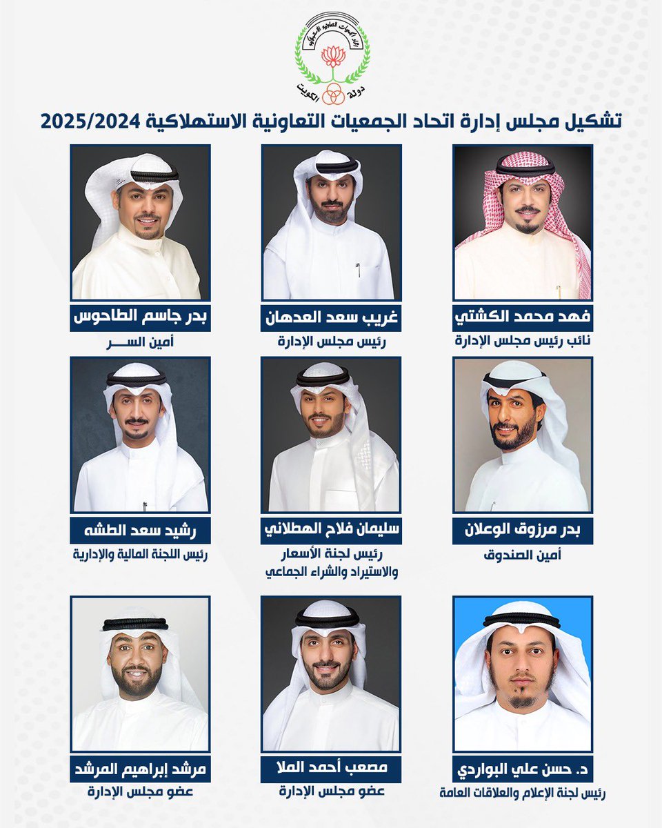 altashah1's tweet photo. اشكر اخواني أعضاء مجلس إدارة اتحاد
الجمعيات التعاونية على ثقتهم و تزكيتي
لمنصب رئيس اللجنه الماليه والاداريه

وثقتهم وتزكيتهم وسام على صدري وتكليفاً ،،
وأسأل الله أن يعينني على حمل هذه الأمانة.

كما اشكر اخواني رئـيس واعـضاء مجلس
إدارة جمعية الفردوس على دعمهم الدائم
ومساندتهم لي https://t.co/na7QfxA7iU