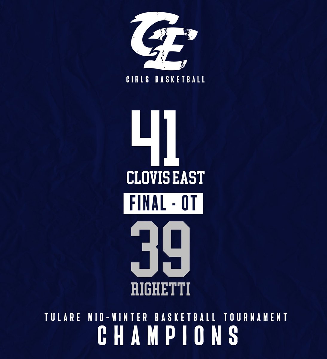 Scoring for the Championship game: M. Clark 11, T. Rombaoa 10, M. Caruso 9, M.Gharibeh 5, C. Her 4, A. Galvan 3 &amp; M. Valencia with again a rebounding &amp; defensive performance of the tournament!