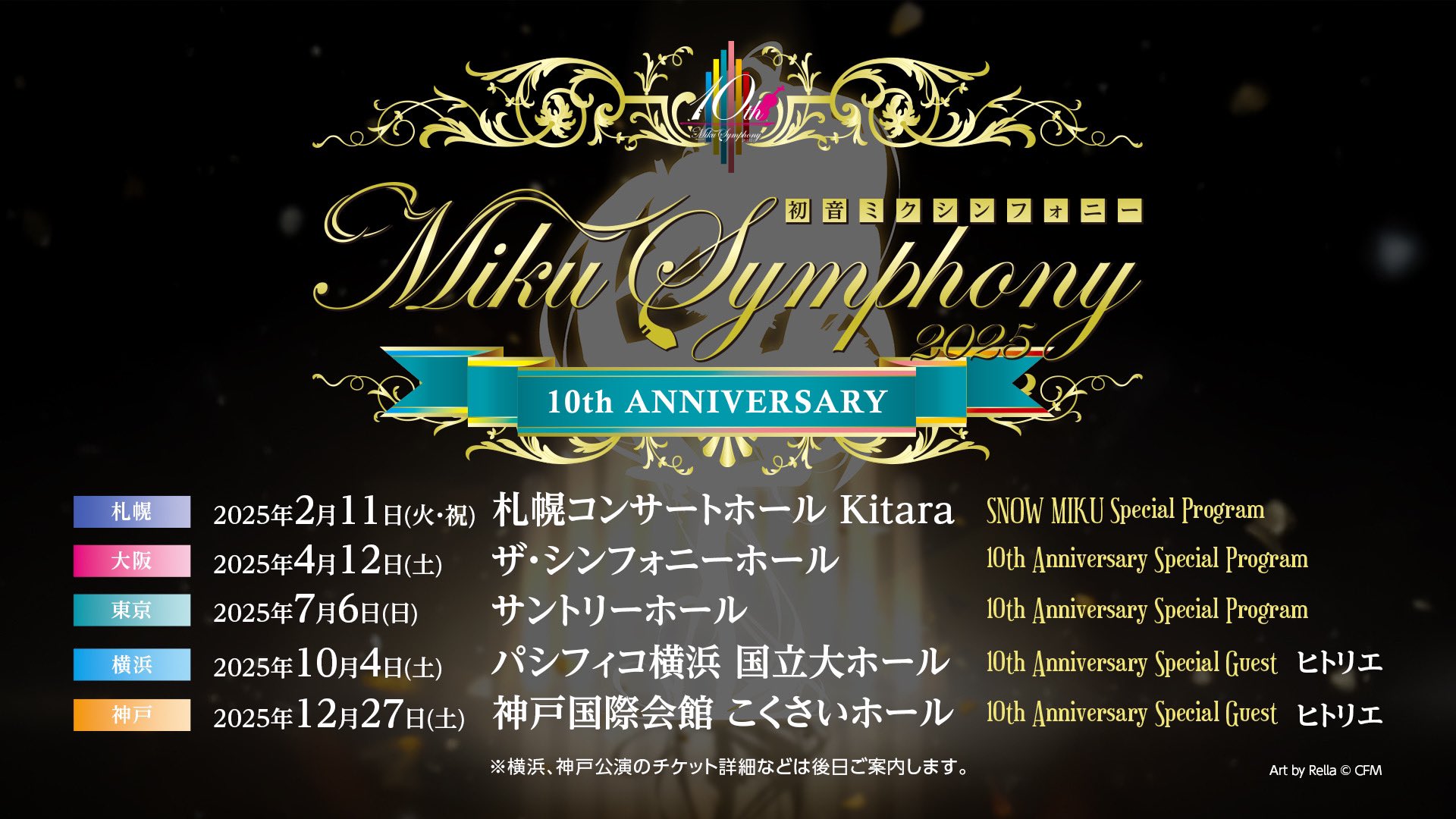 初音ミクシンフォニー　2022 2025 札幌　パンフレット 初音ミク シンフォニー 2025 札幌公演 パンフレット スペシャル