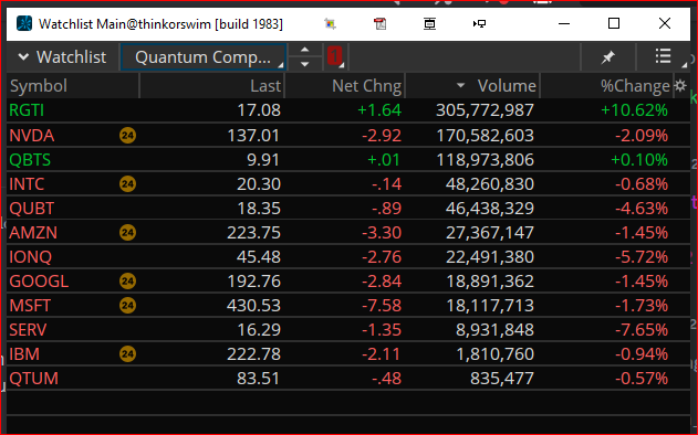 Washboardjim / Retail Traders tweet media