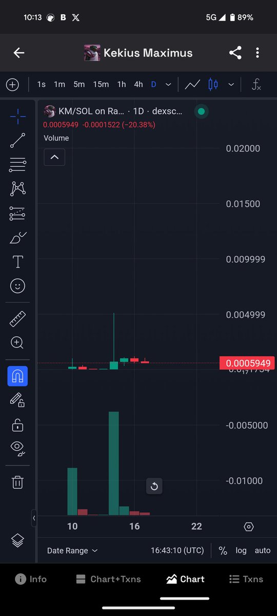 A2000M6's tweet photo. @AltstreetBet It's time to send this to moon!
Supported by @elonmusk, his friend @alx
$KM
HuAncxDEsakCDgZS2Yfo9xJbHmtHXMnxxkT9jqdXnHhm https://t.co/x8eULl5UjZ