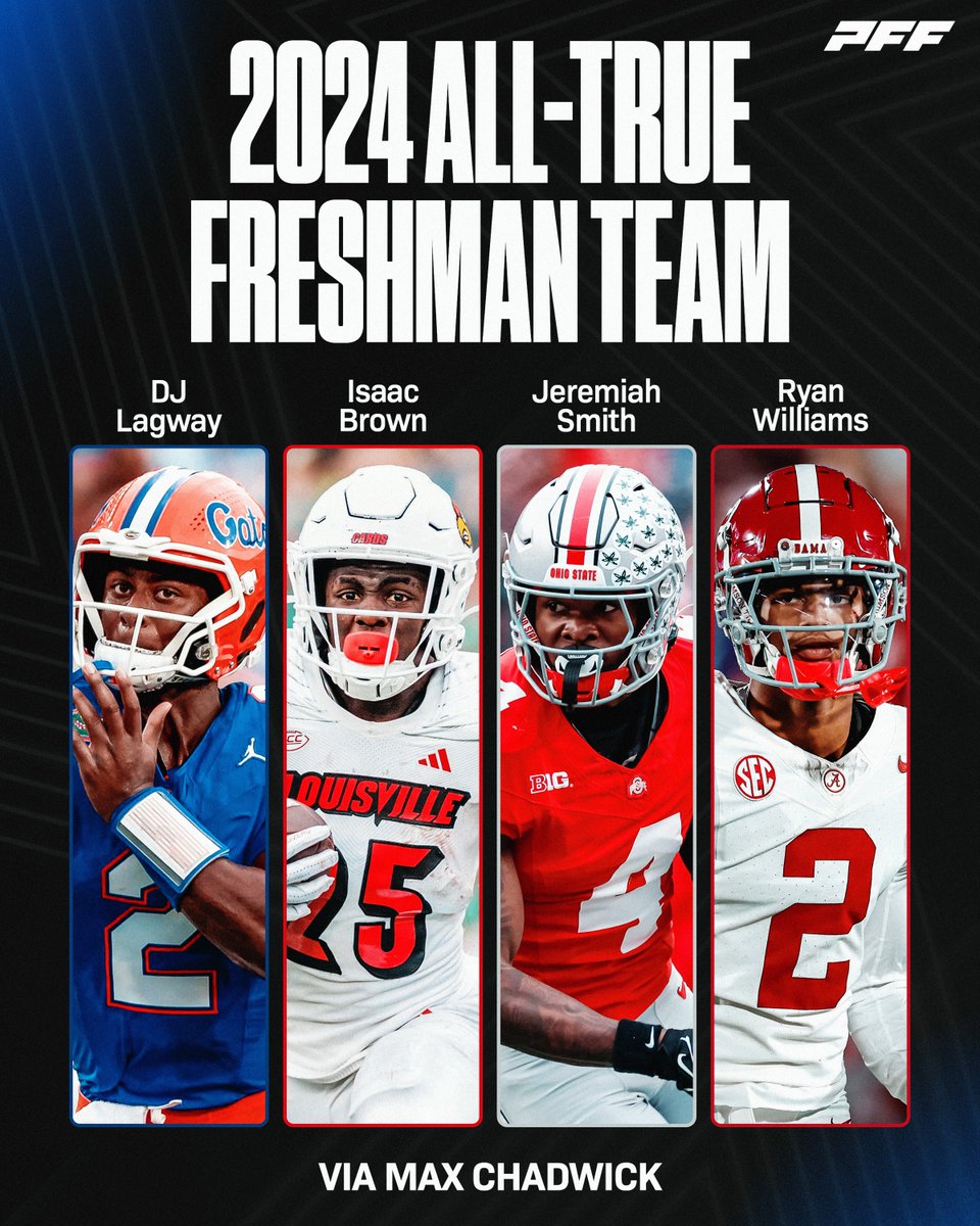 PFF’s 2024 All True Freshman Team⭐️

Full Team HERE: pff.com/news/college-f…