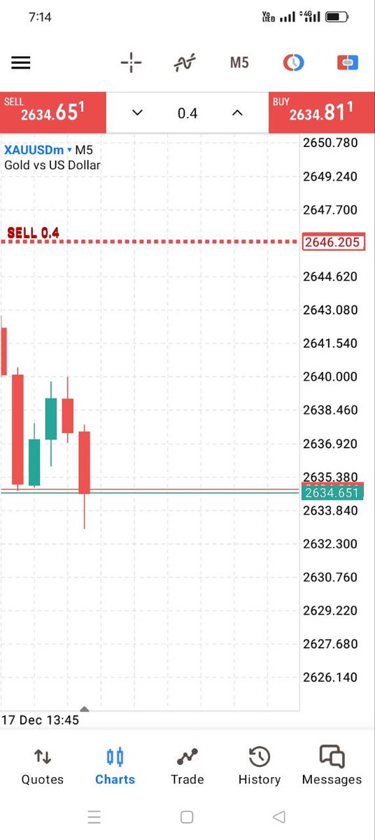#XAUUSD #GOLD
Join my telegram channel for free signals 👇 
t.me/hkhkhksshks
t.me/hkhkhksshks
t.me/hkhkhksshks