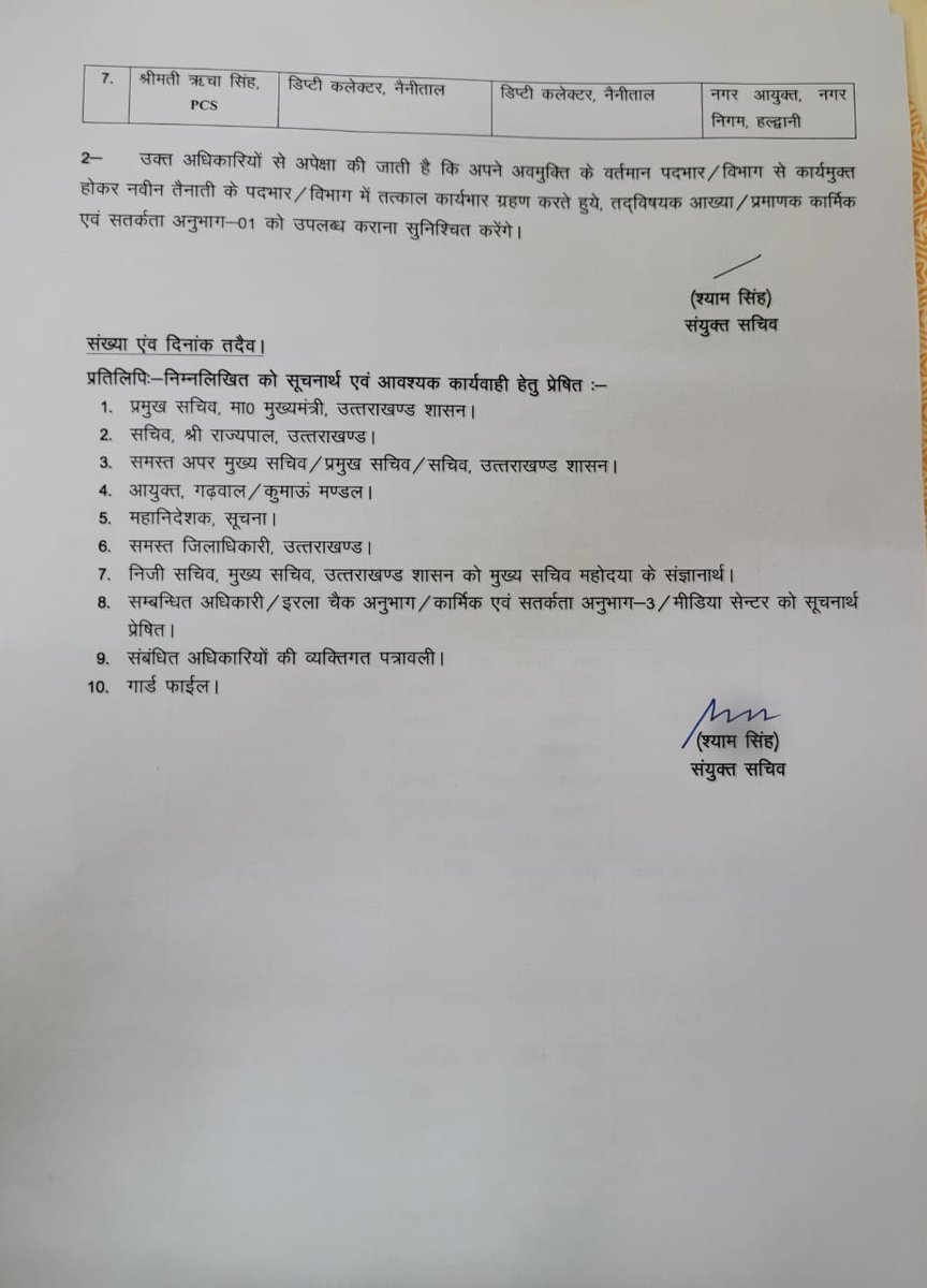 PauriDIPR's tweet image. भारतीय प्रशासनिक सेवा/ प्रान्तीय सिविल सेवा के अधिकारियों की ट्रांसफर लिस्ट।

#IASTransfer 
#PCSTransfer
#Uttarakhand