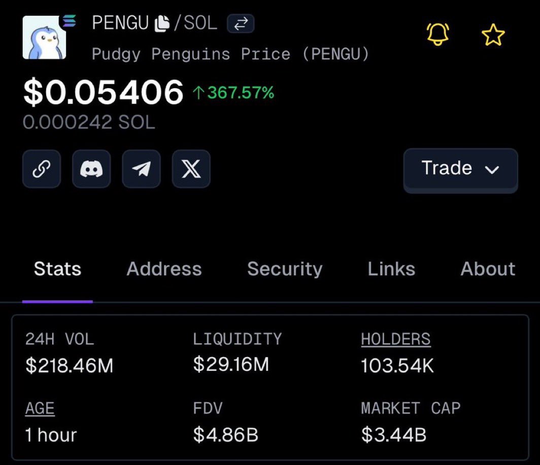 $1000 $PENGU GIVEAWAY to 4 people 

To enter:

• Follow me
• Drop your $SOL addy
• Like &amp; RT this post

winners in 24 hours!
