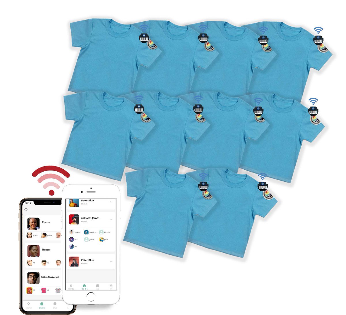 mesh_apps's tweet image. Kids group tracking with #meshapp @mesh_apps this is the easiest way of keeping a group of children safe anywhere in the world. #amusementpark #waterpark #kidsincidents #missingkids #Kidnapping