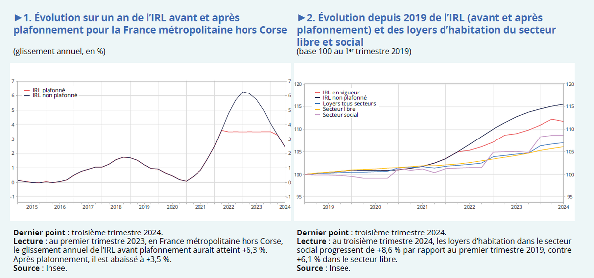 Stat’junior ➡️ Bluesky 🦋📊👋 tweet media