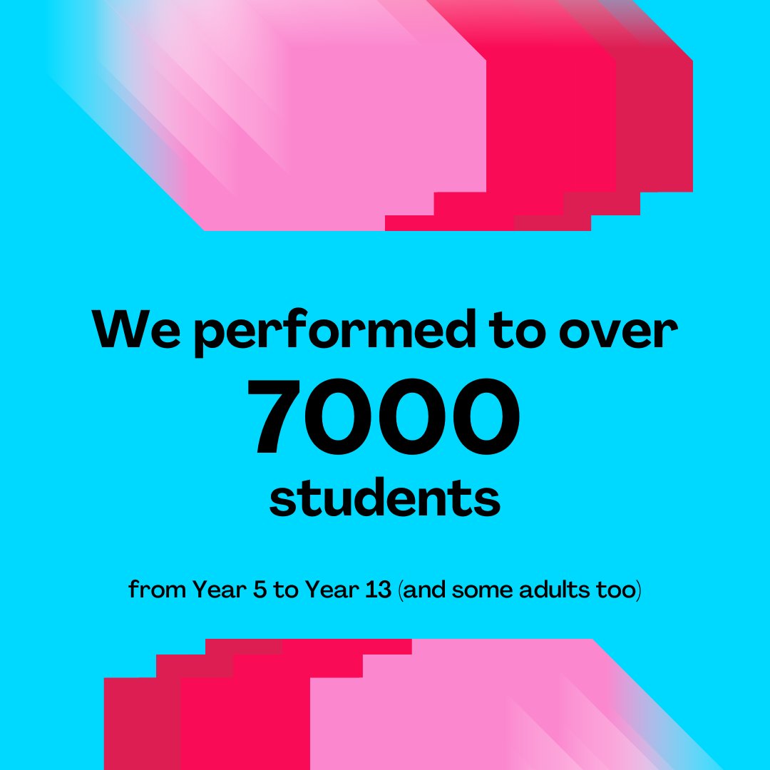 If Spotify can do it...

Here is our UpFront #wrapped2024. We're really proud of what we've achieved this year, and we can't wait to see what 2025 has to offer.

Thanks to all those who booked us this year, and to all the young people who never stop surprising and inspiring us.