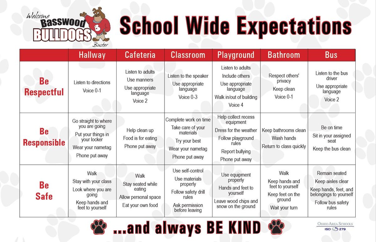 PBIS Minnesota tweet media