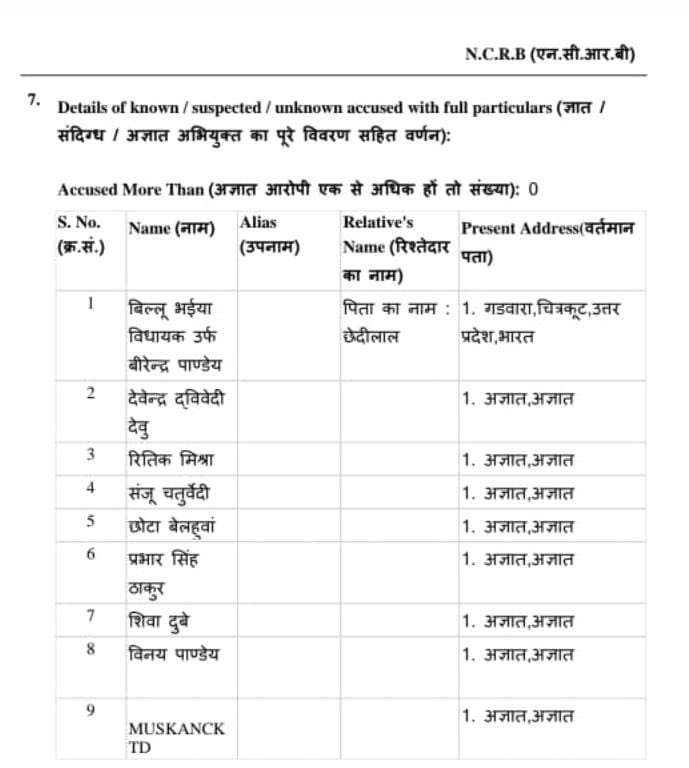 iavantikapandey's tweet image. किस तरह SC/ST एक्ट का दुरुपयोग हो रहा है चित्रकूट उसका ताजा उदाहरण है। 

* जिला पंचायत सदस्य मीरा भारती ने ब्राह्मण समाज की बेटियों पर अभद्र टिप्पणी की। 

* उसके बाद कमेंट के आधार पर कई लोगों पर SC/ST एक्ट के तहत मुकदमा दर्ज करवा दिया। 

* इस अभद्र टिप्पणी के लिए मीरा भारती पर…