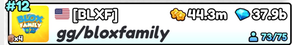 These last few days have been really fun for me. It is nice to see our clan top 20 but playing with <a href="/thebloxfamily/">BloxFamily</a> and my best friends <a href="/Boy_Mom5121/">BoyMom5121</a> and <a href="/Murderface2022/">Murderface</a> is even better. Good times and lots of laughs! Thank you guys ❤️ #PetSimulator99 #roblox #friends 🥰