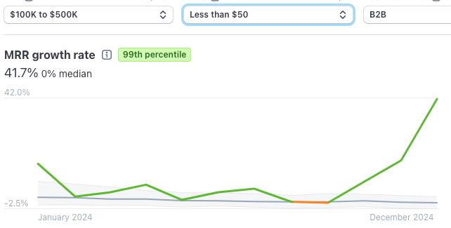 Alex Bisbe tweet media