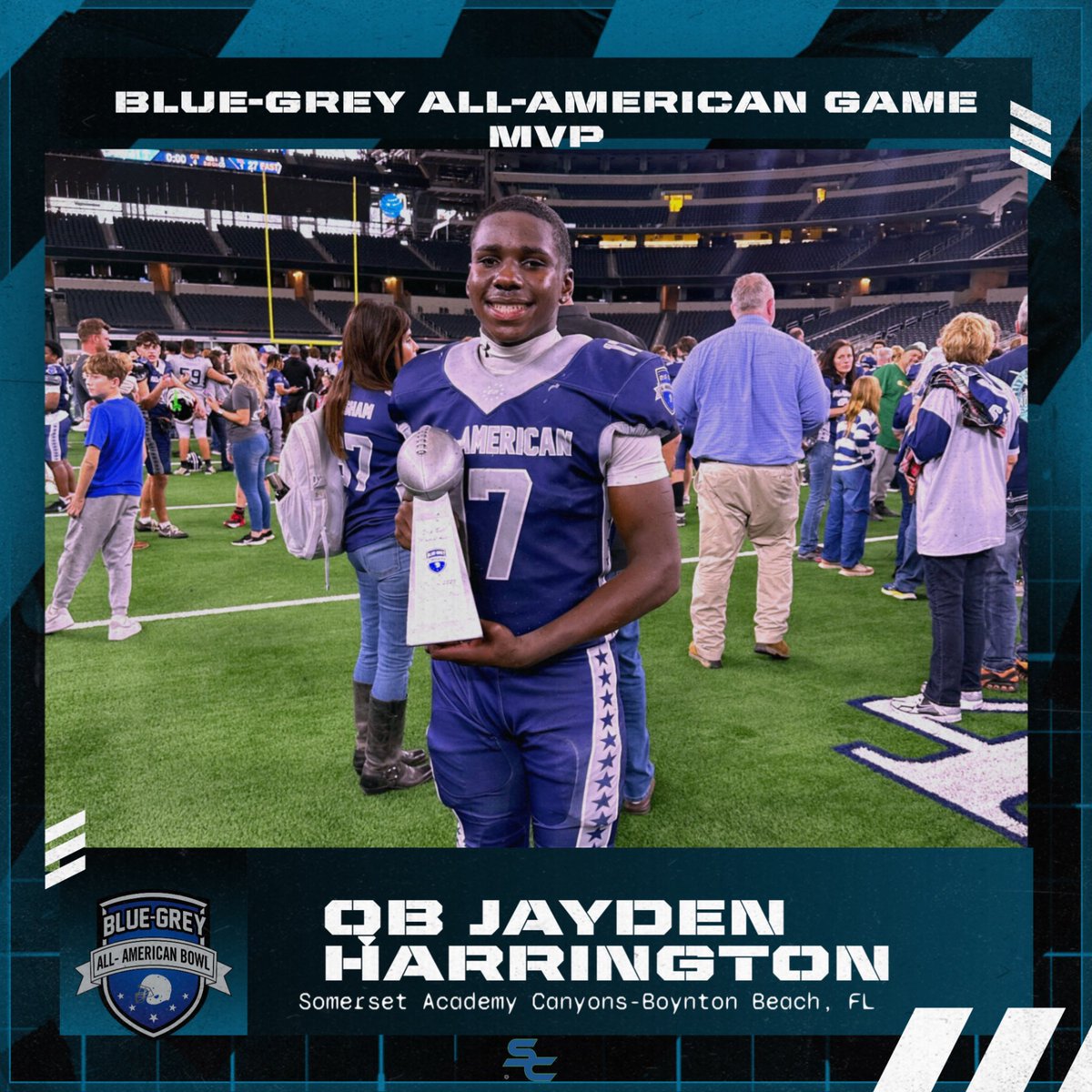 Coach Sime (@coach_sime81) on Twitter photo Congratulations To <a href="/SCanyonsFB/">Somerset Canyons Football</a> own <a href="/jay2_harrington/">Jayden “J2” Harrington</a> on being selected as MVP of the <a href="/BlueGreyFB/">Blue-Grey All-American Bowl</a> Game. Super Proud Of You! College Coaches, Kid Is A Leader On The Field As Well As Off With The Academics To Match!!
<a href="/EraPrep/">New Era Prep</a> <a href="/najitobias/">Naji Tobias</a> <a href="/pbphighschools/">Post on High Schools</a> <a href="/pbpsports/">PB Post Sports</a> <a href="/FutureDraftStyl/">FutureDraftStyle</a> Congratulations To <a href="/SCanyonsFB/">Somerset Canyons Football</a> own <a href="/jay2_harrington/">Jayden “J2” Harrington</a> on being selected as MVP of the <a href="/BlueGreyFB/">Blue-Grey All-American Bowl</a> Game. Super Proud Of You! College Coaches, Kid Is A Leader On The Field As Well As Off With The Academics To Match!!
<a href="/EraPrep/">New Era Prep</a> <a href="/najitobias/">Naji Tobias</a> <a href="/pbphighschools/">Post on High Schools</a> <a href="/pbpsports/">PB Post Sports</a> <a href="/FutureDraftStyl/">FutureDraftStyle</a>