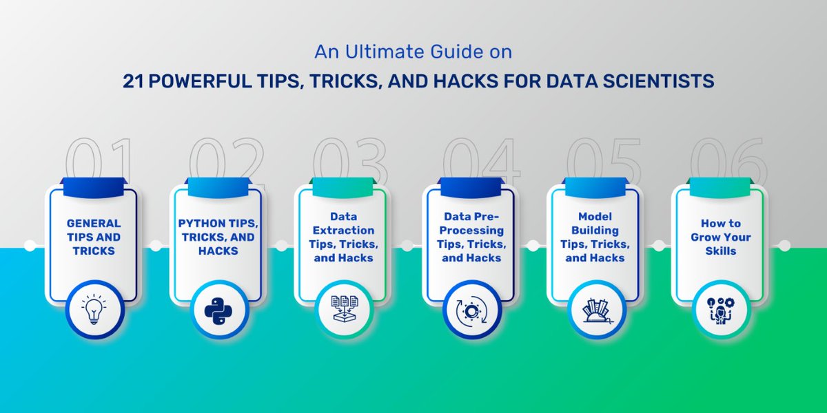 DASCA_Insights's tweet image. This guide elucidates some time-saving hacks, tips, &amp;amp; tricks that help distinguish you as a competent data scientist.
Download Now: Twitter - bit.ly/3hg8fcQ
#BigData #data #datasciencecertification #careerguide #dasca