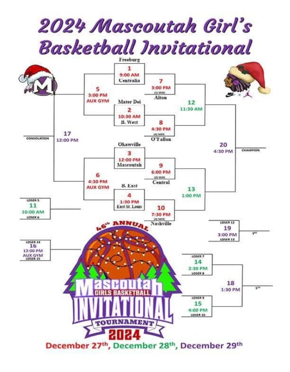2024 Mascoutah Tourney Schedule. <a href="/BWestAthletics/">BW Athletics</a>