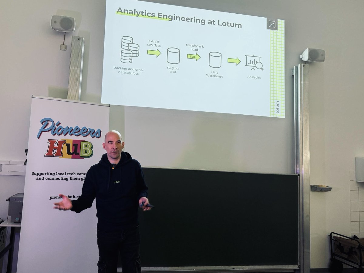 Nach der PyData Berlin jetzt auch auf dem Meetup: Tobi aus unserem BI-Team präsentierte #SQL-Testing für datengetriebene Stabilität.
Sein #BigQuery-Framework zeigt, wie Millionen tägliche Events effizient verarbeitet werden. Brennst du auch für Daten? 👉 lotum.de/bi