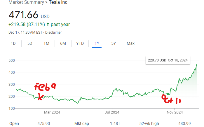 Alex Becker 🍊🏆🥇 tweet media