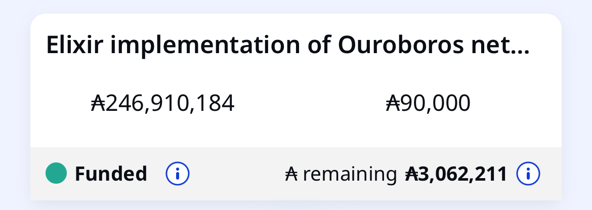 caike's tweet image. Our Catalyst F13 proposal was funded! 🎉 Thank you to all who voted for this project and for believing in our vision to enable Cardano development in Elixir and on the BEAM. #ElixirLang #MyElixirStatus