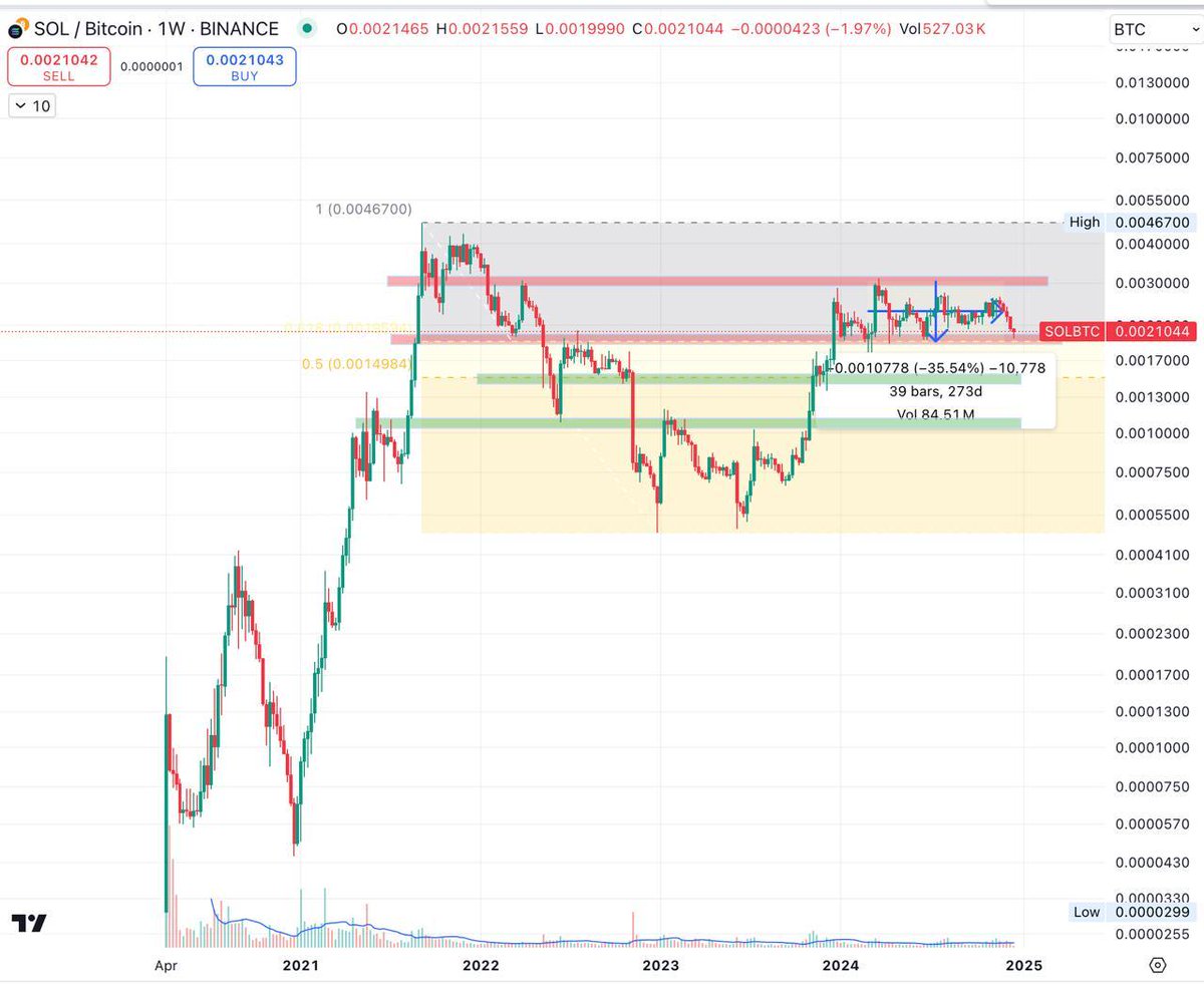 Muhammad Umar Farooq tweet media