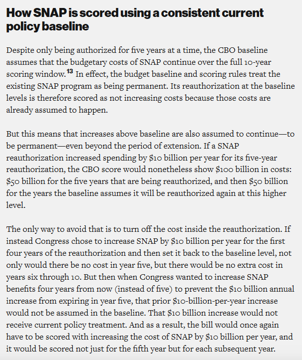 Take SNAP for example. It continues in the baseline despite being temporary.

Critically, all cost changes are shown in every year, even the years not being extended.

If you turn stuff off early to avoid the costs - like Rs did in TCJA - that part loses current policy treatment.