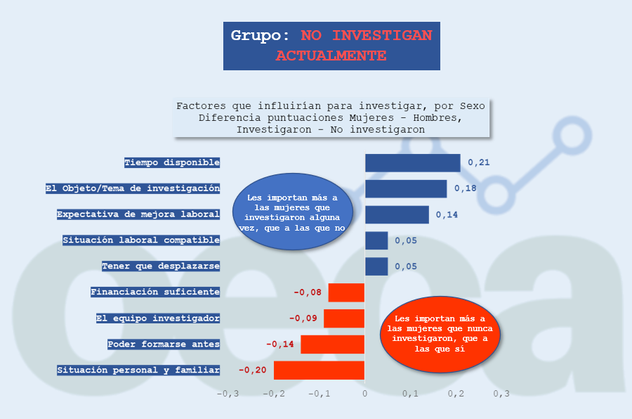 juherya's tweet photo. Segunda Monografía del #OECA, 11/2021
«Opiniones y actitudes de las enfermeras de Asturias ante la investigación»
Se recibieron 783 encuestas válidas
Ayudó a conocer qué esperaban del @CODEPAsturias los investigadores (reales y potenciales)
Descargar: https://t.co/i5pcObJPr7 https://t.co/hiAnLj0mdp