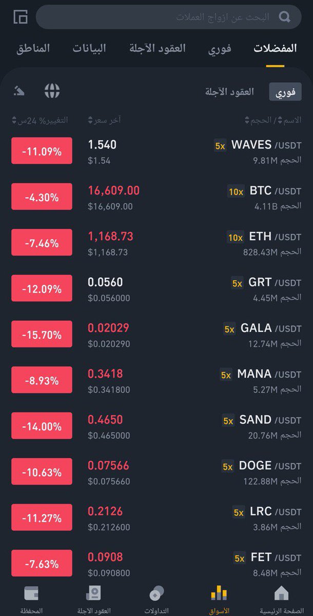 Abod Crypto tweet media
