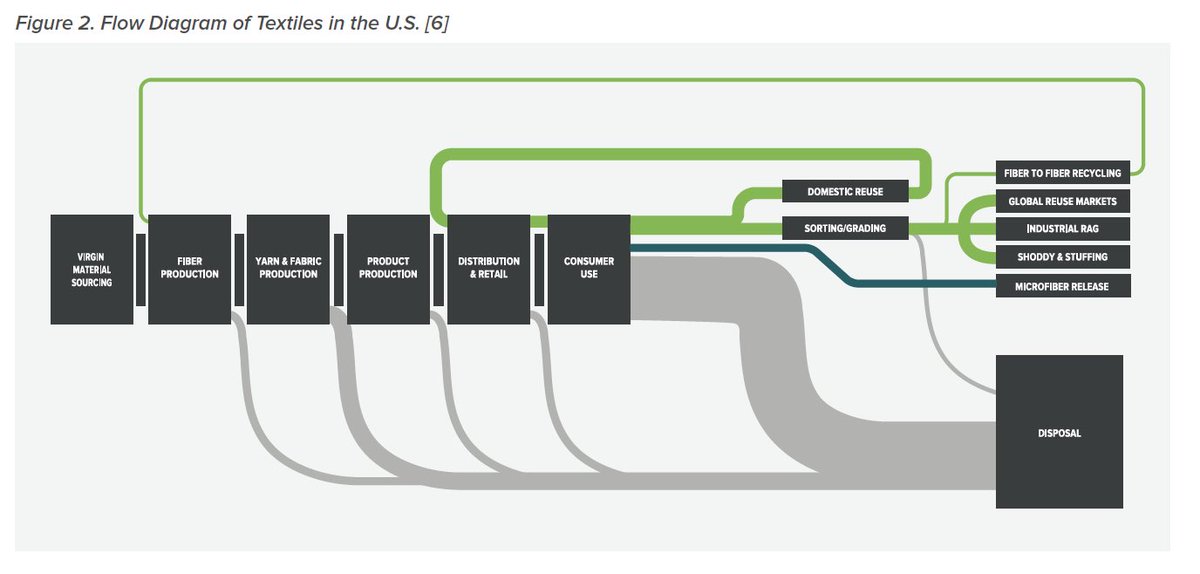 omglivlarocca tweet media