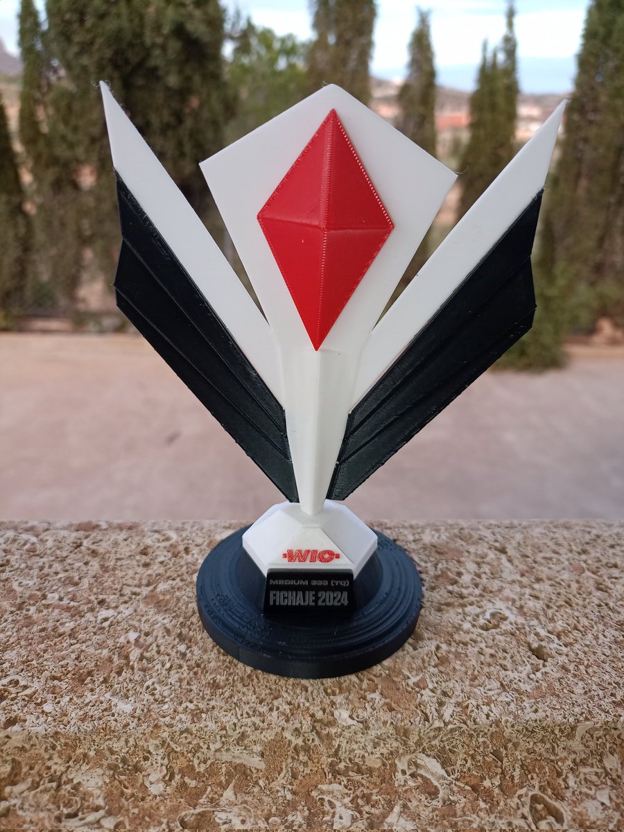 Mil gracias por los regalos, papa Noel este año llegó antes de la mano de <a href="/WIChampionship/">Wonder International Championship (WIC)</a> 🥰😍💕